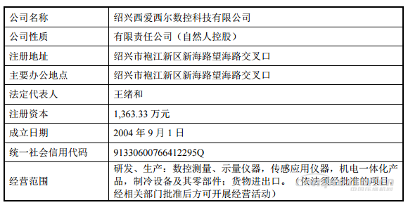 【壓縮機(jī)】重大資產(chǎn)重組！鮑斯股份擬收購(gòu)西愛(ài)西爾數(shù)控科技100%股權(quán)