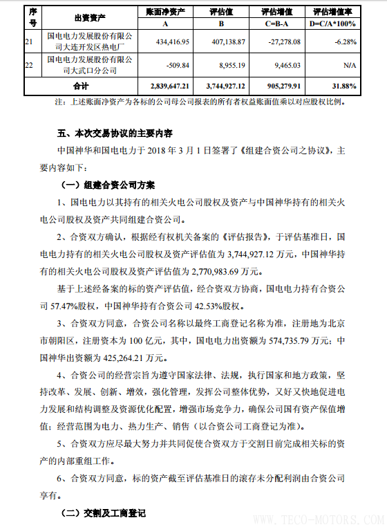 【電廠】中國神華與國電電力將組建合資公司 裝機超8000萬千瓦 行業(yè)資訊 第27張