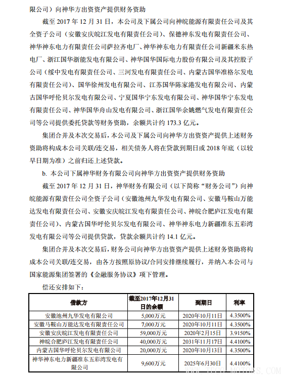 【電廠】中國神華與國電電力將組建合資公司 裝機超8000萬千瓦 行業(yè)資訊 第34張