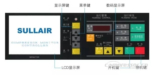 【壓縮機(jī)】壽力DSP系列新品無油螺桿空壓機(jī)強(qiáng)勢來襲 行業(yè)資訊 第4張