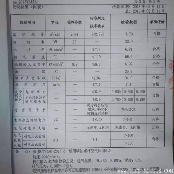 【壓縮機】廣東艾林克部分空壓機產(chǎn)品通過一級能效認證 行業(yè)資訊 第3張