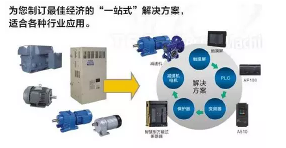 山東左元攜東元電機(jī)產(chǎn)品參加2018年（淄博）國際通用機(jī)械泵閥及化工技術(shù)裝備博覽會 企業(yè)新聞 第13張