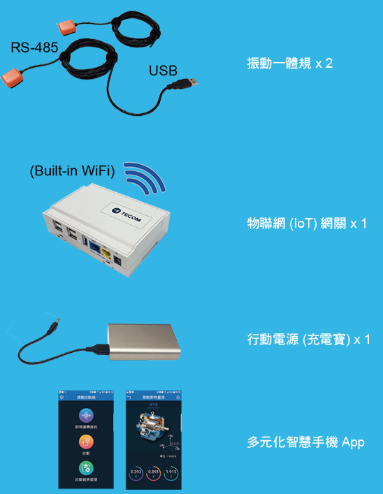 東元Pro3200-Z全智慧型攜帶式振動(dòng)診斷儀