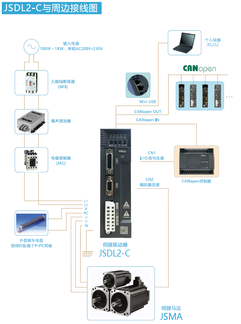 JSDL2伺服驅(qū)動(dòng)器接線(xiàn)圖.png