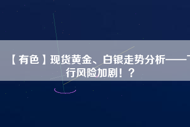 【有色】現(xiàn)貨黃金、白銀走勢分析——下行風(fēng)險(xiǎn)加?。?？